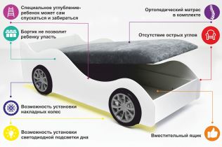 Детская кровать-машина Тачка красная с подъемным механизмом