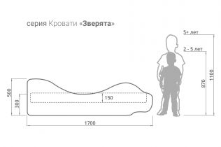 Детская кровать Бельмарко Кошка-Мурка 70х160