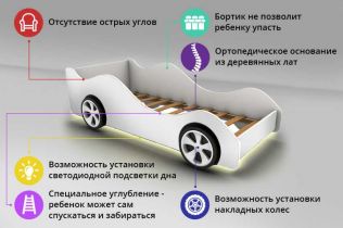 Детская кровать-машина Молния 60х170
